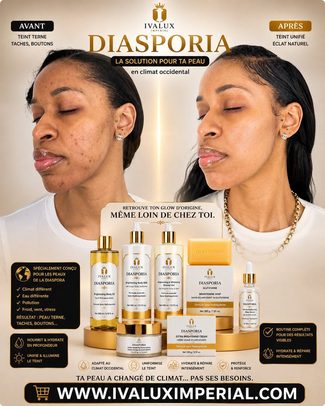 Gamme DIAPORIA   (Teint de Luxe )