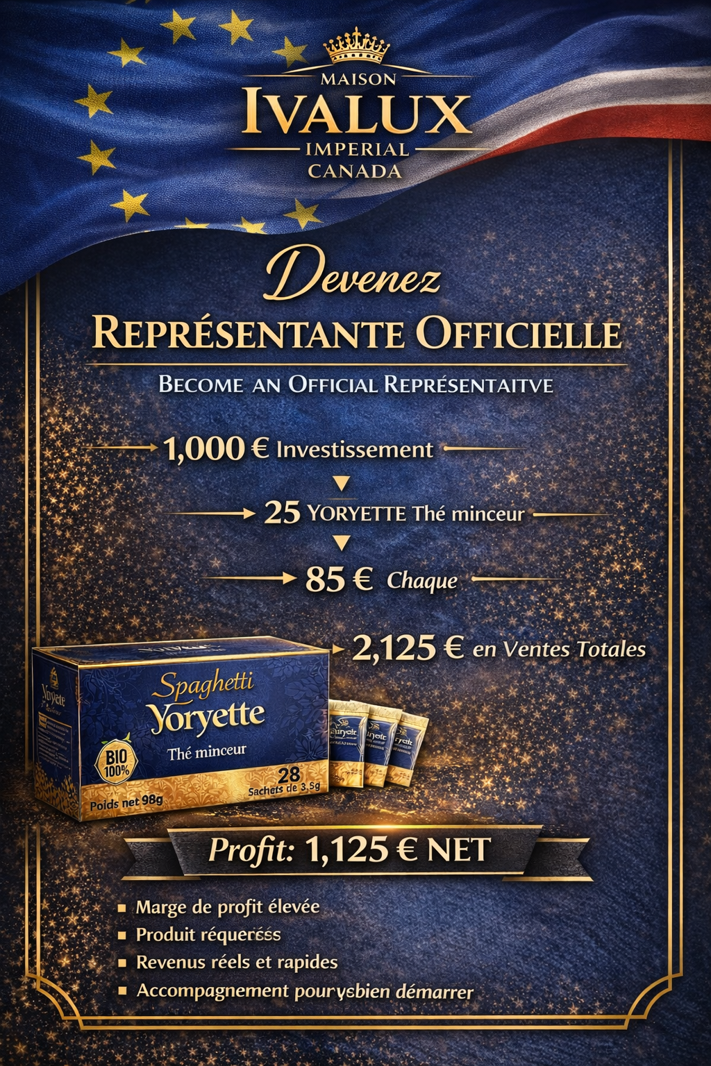 REPRÉSENTATION SPAGUETTI YORYETTE EUROPE