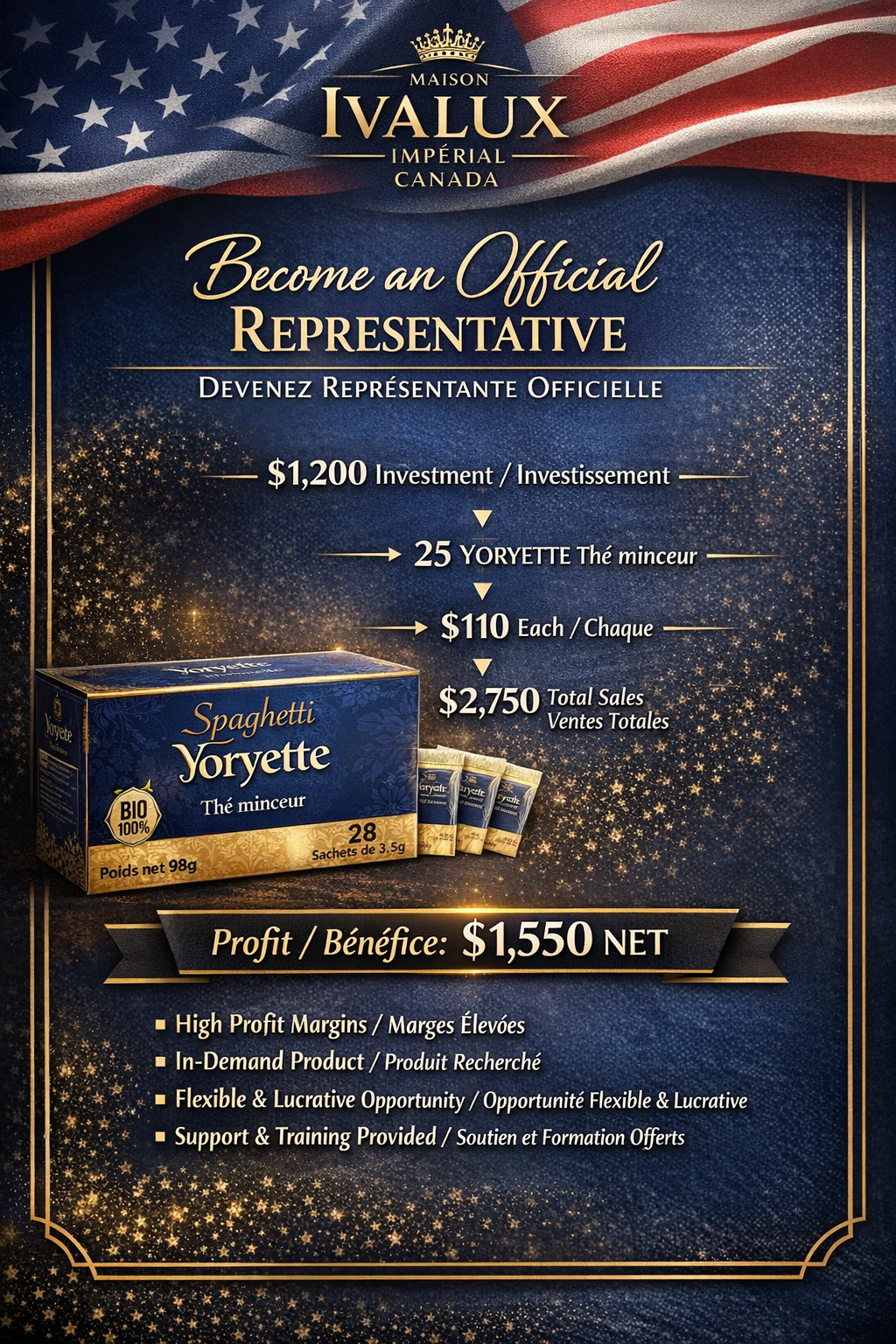 Représentation Spaghetti Yoryette USA