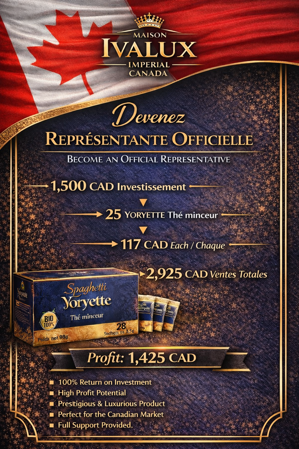 Représentation Officielle Canada — Spaghetti Yoryette Thé Minceur