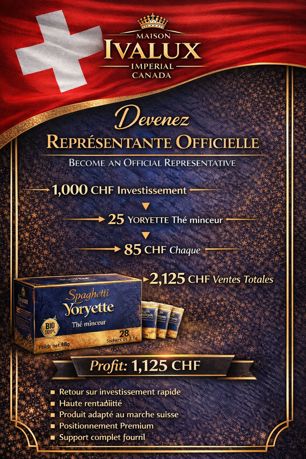 🇨🇭 Représentation Officielle Suisse — Spaghetti Yoryette Thé Minceur